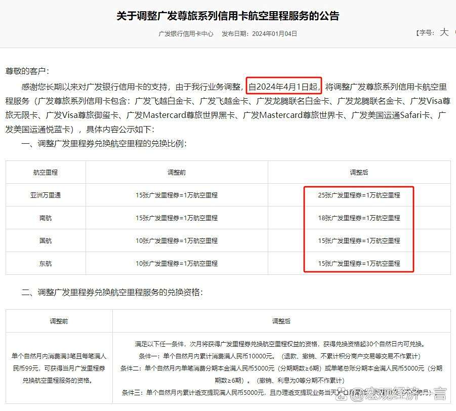 广发卡积分怎么兑换